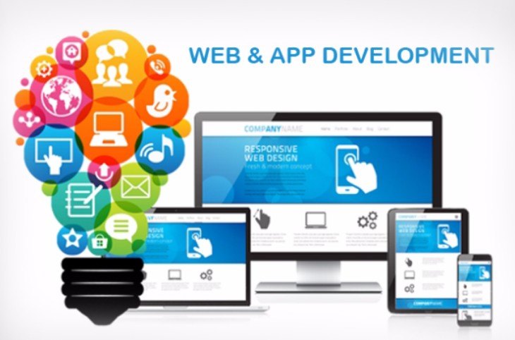 Website and App Development Services in Lahore