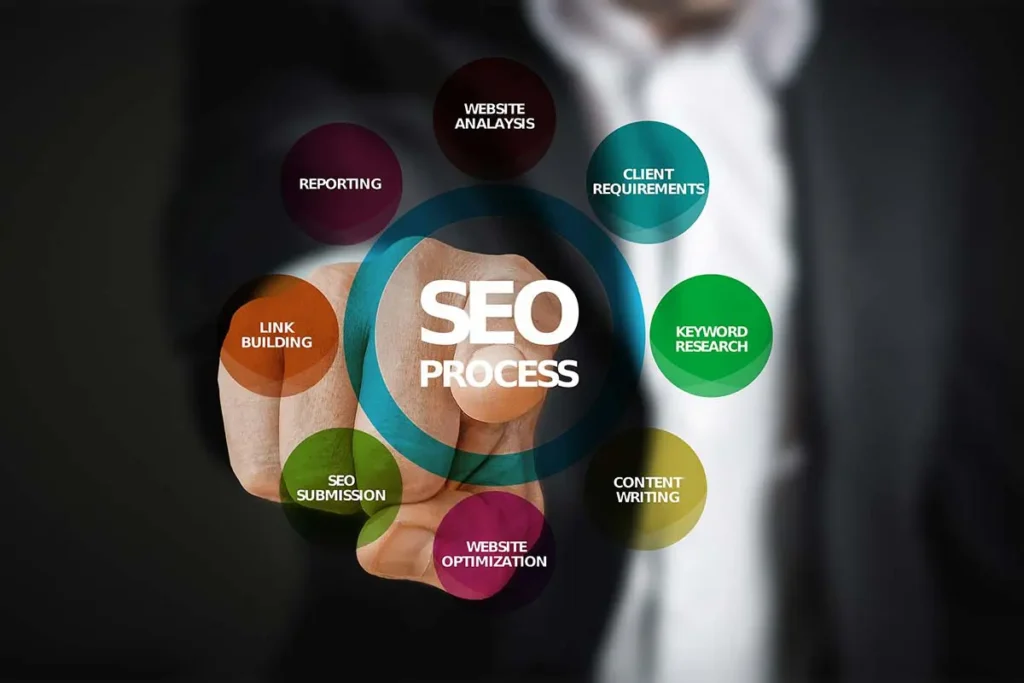 search engine optimisation consultant sydney